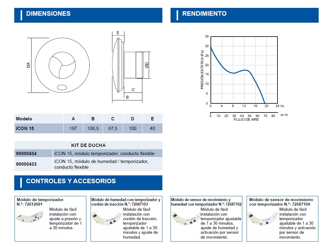 Airflow iCON 15 Extractor de Baño - 100 mm/4" - Eficiencia Energética 9,4W, 19 l/s, Persiana Silenciosa Iris, Múltiples Opciones de Control | Garantía de 3 Años