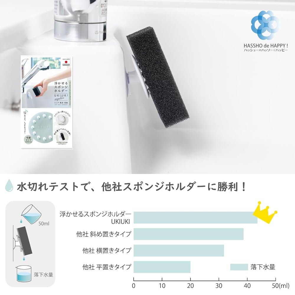 Amazon｜浮かせるスポンジホルダー UKIUKI SHU-01S ミント