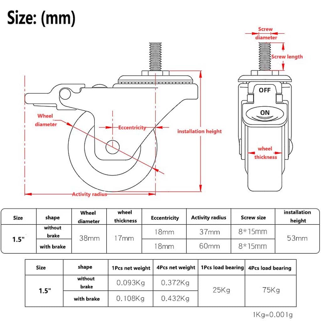 1.5 Inch (38mm) Casters, 4-Piece Set of Casters for Furniture Square Tube - Locking Casters, Noiseless PCE Casters, Suitable for Carts and Furniture
