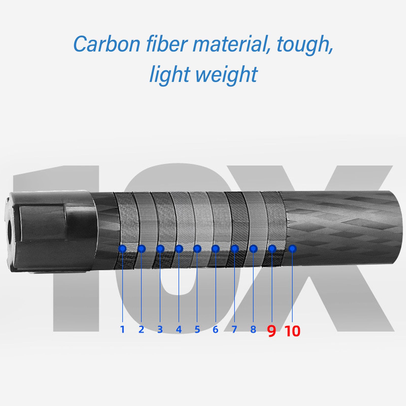 Trípode de Cámara de Fibra de Carbono, Soporte Ajustable para