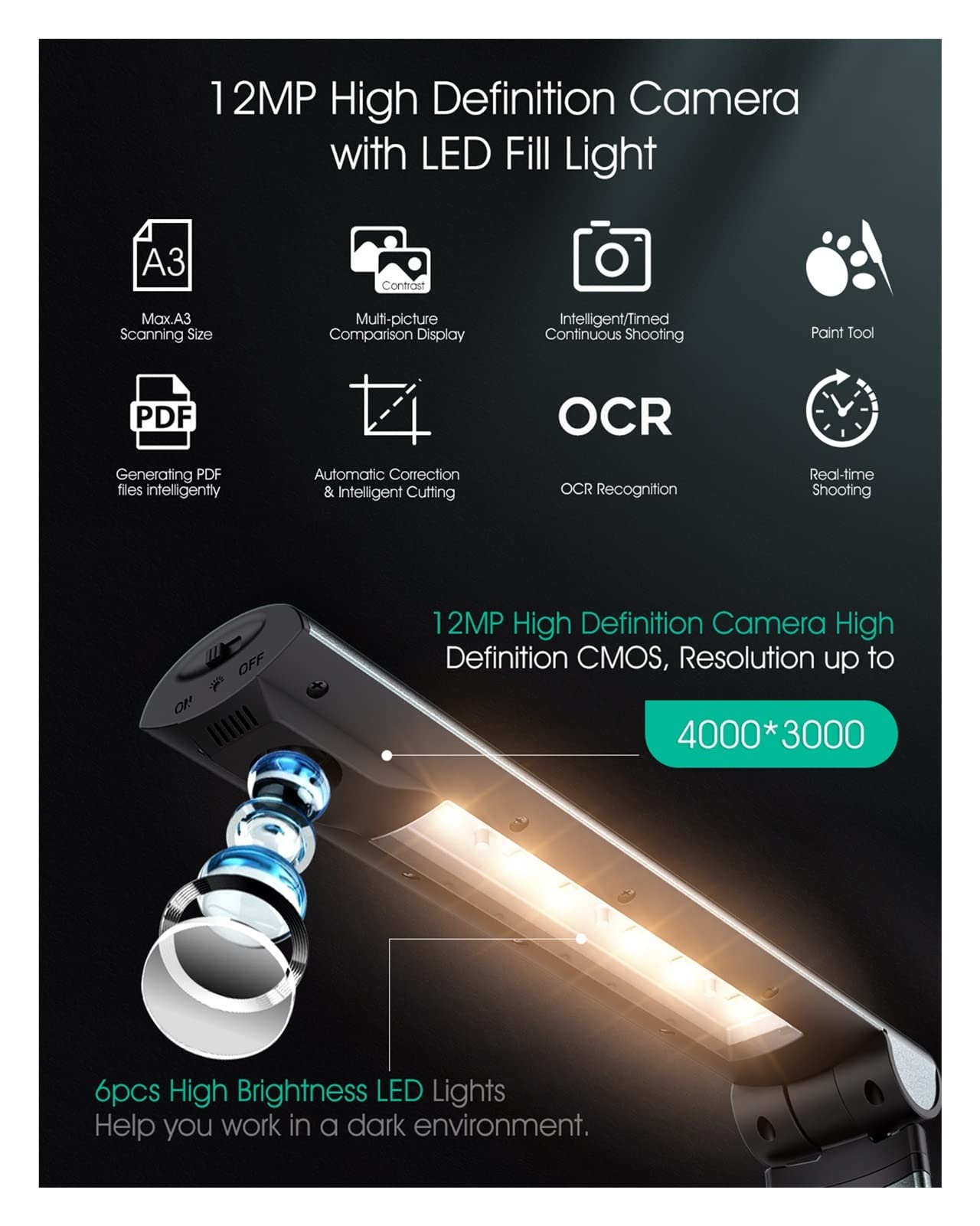 Escáner portátil, 1 2MP USB Cámara de Documentos for Profesores portátil A3 / A4 Tamaño del escáner Libro con Soporte extensión LOC Herramienta Pintura Zoom