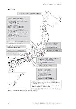 haru、臨地実習記録物データ Amazon.co.jp: データセンター調査報告書2022[外資の不動産