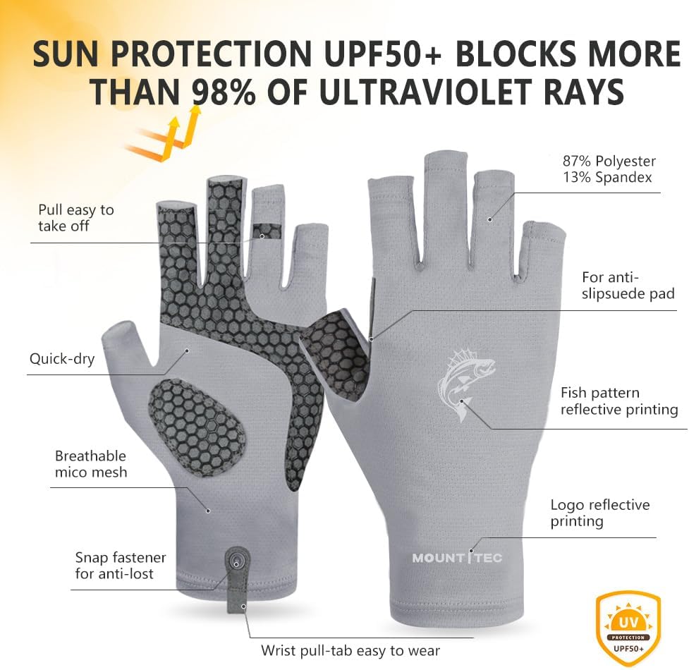 Unisex UV Protective Fingerless Gloves UPF 50+ Sun Glove for Outdoor Fishing Cycling Hiking Driving Kayaking