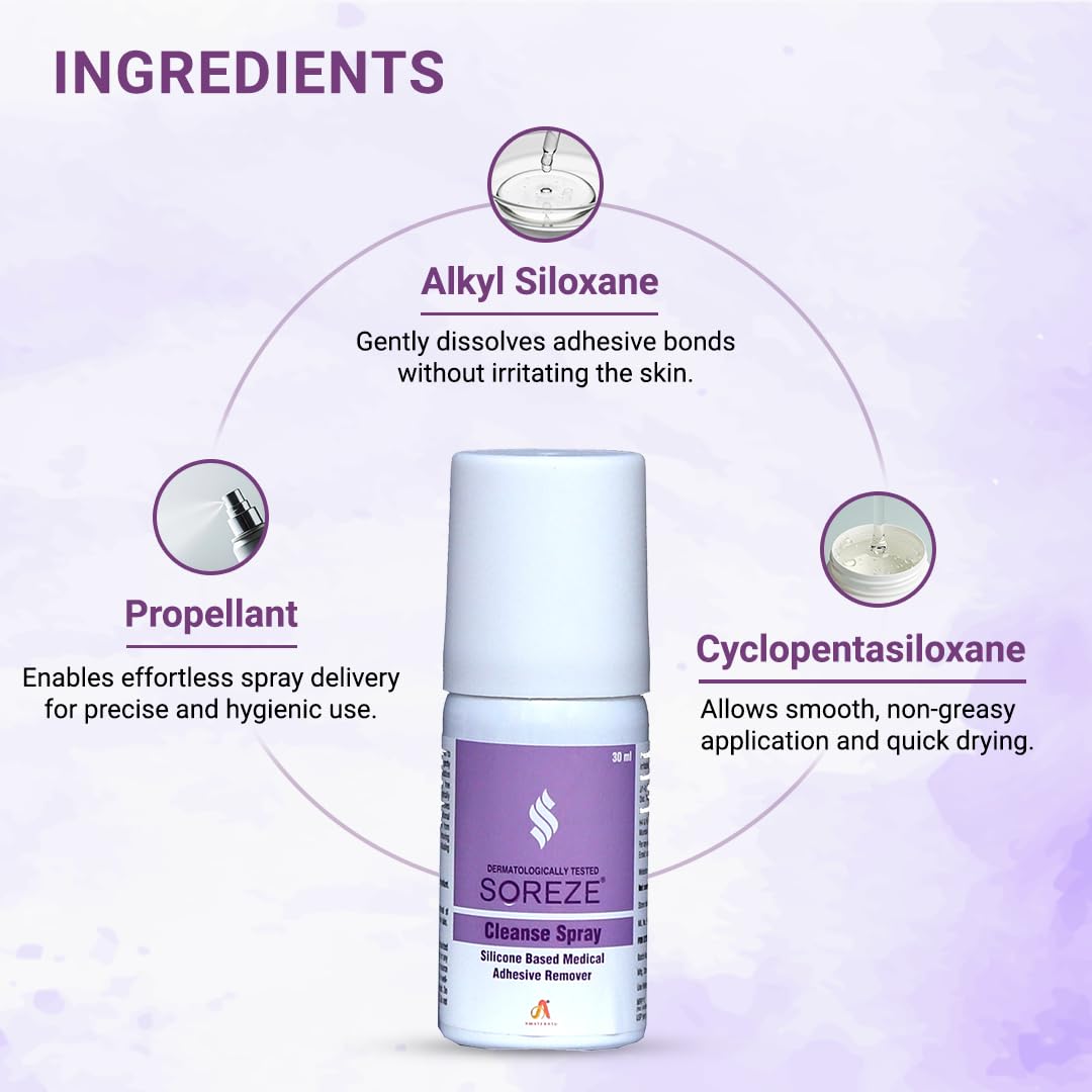 Soreze Cleanse Medical Adhesive Remover Spray | Alcohol Free & Safe on Skin | No Sting and Painless | Quick Dry & Non Sticky Formula | Pack of 1 | 30ml 2