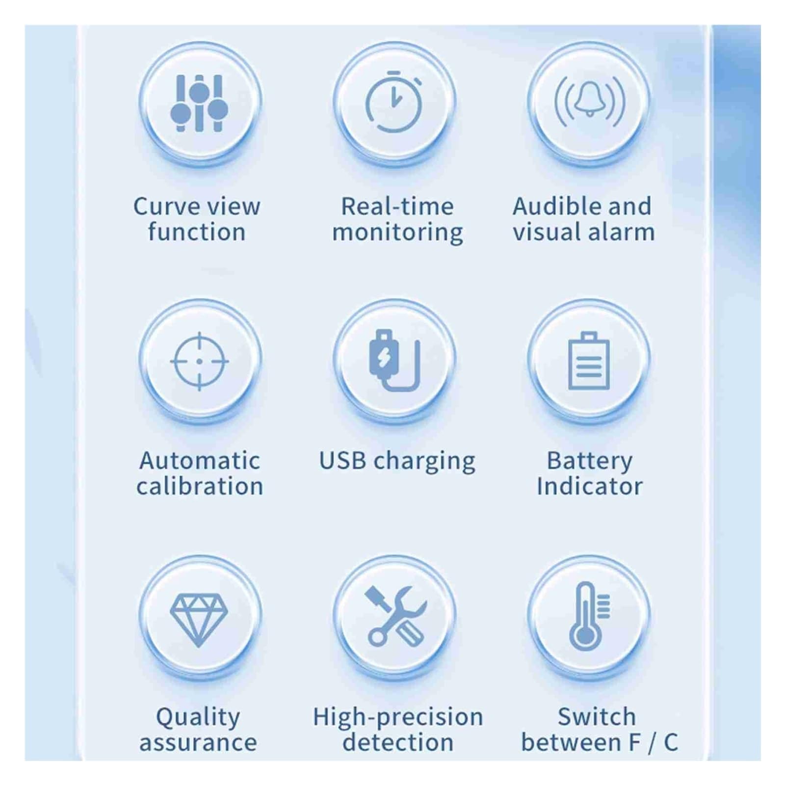 Medidor De Calidad Del Aire Doméstico: HCHO, TVOC, Monóxido Carbono, CO2, PM2.5, PM10. Analizador Portátil Temperatura Y Humedad Con Pantalla TFT 2,8 Pulgadas Monitorización Precisa Tiempo Real(White)