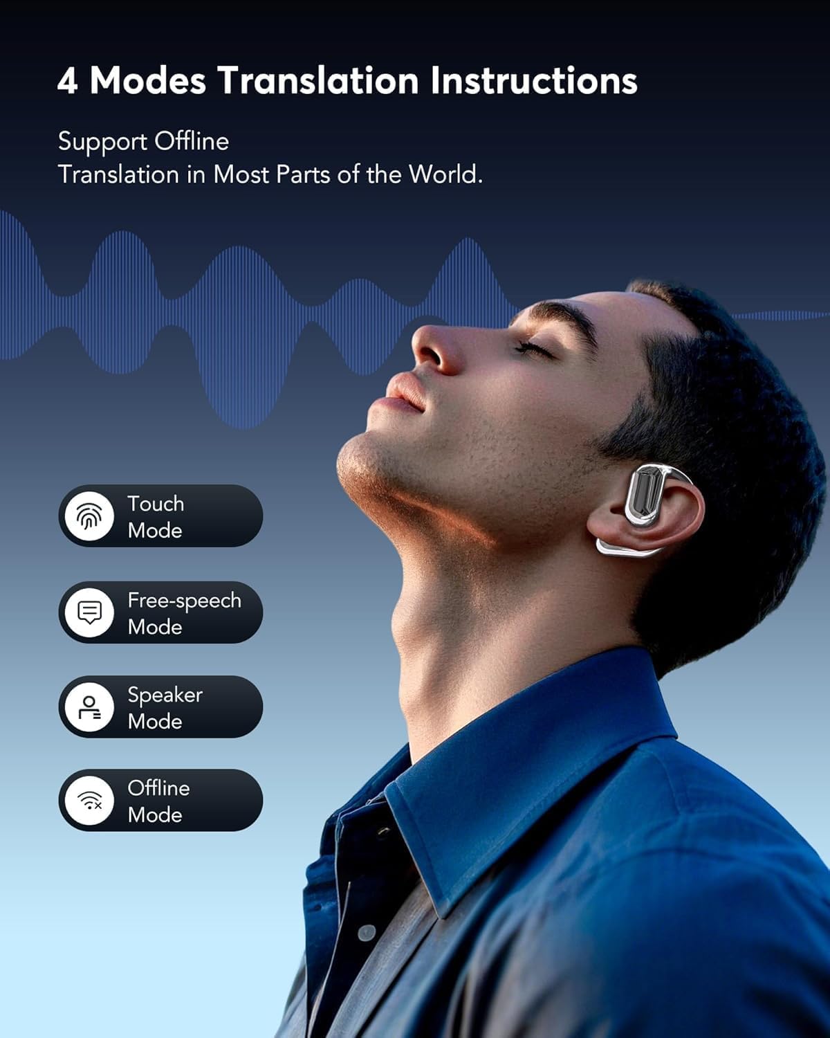Cuffie AI Con Traduzione Simultanea – Schermo Touch LCD, Bluetooth 5.4, 144 Lingue, Open-Ear, Riduzione Rumore Per Viaggi E Lavoro