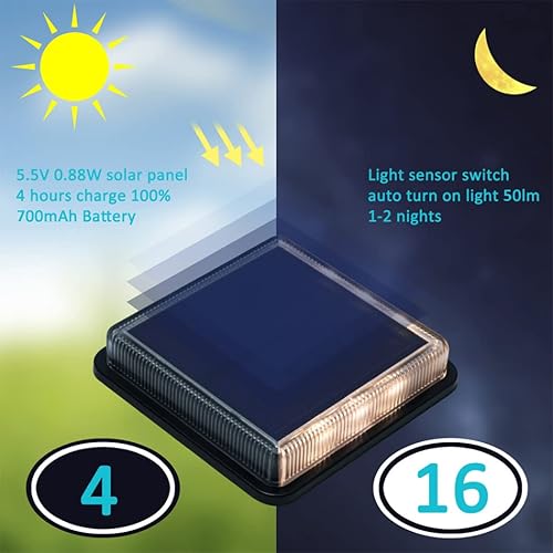 Miniatura 2 de Luces solares de cubierta, luz de muelle para calzada y pasarela, energía solar, para exteriores, escalera, camino, lámpara LED para patio trasero,