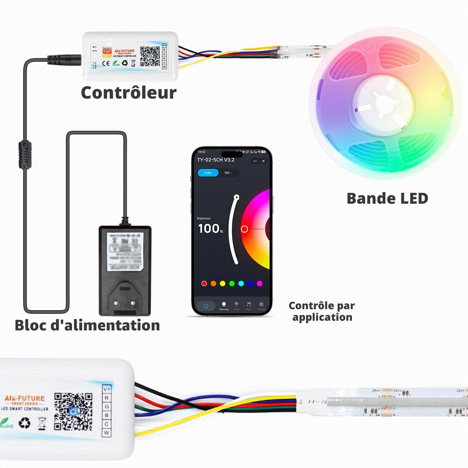 Arotelicht Bande LED COB RGB CCT 5M 24V, WIFI Kit de Bande LED 840LEDs/M