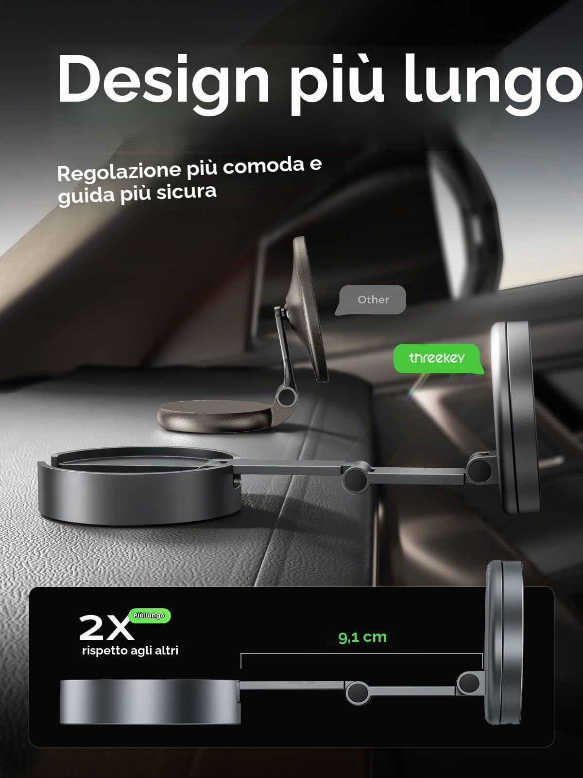 THREEKEY Caricatore Wireless Auto per Magsafe, Qi2 15W Supporto Telefono Auto Magnetico, Car Phone Holder Ricarica Wireless Con Rotazione a 360° per iPhone 16/15/14/13/12 e Samsung S25, Nero