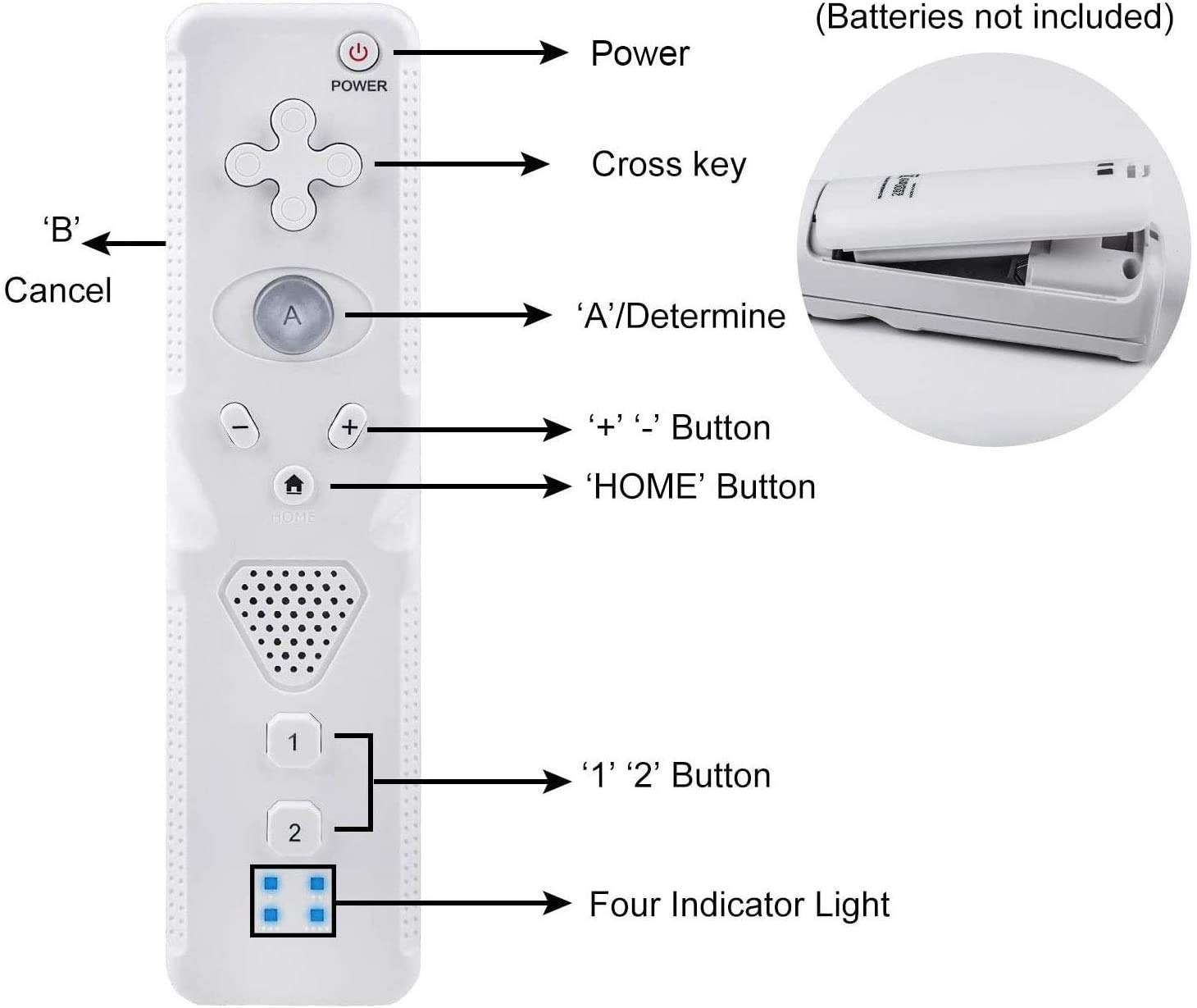 ANTCOOL Wii Remote Controller and Nunchuck Controller Compatible for Wii&Wii U Console Build-in Motion Sensor Plus (White)