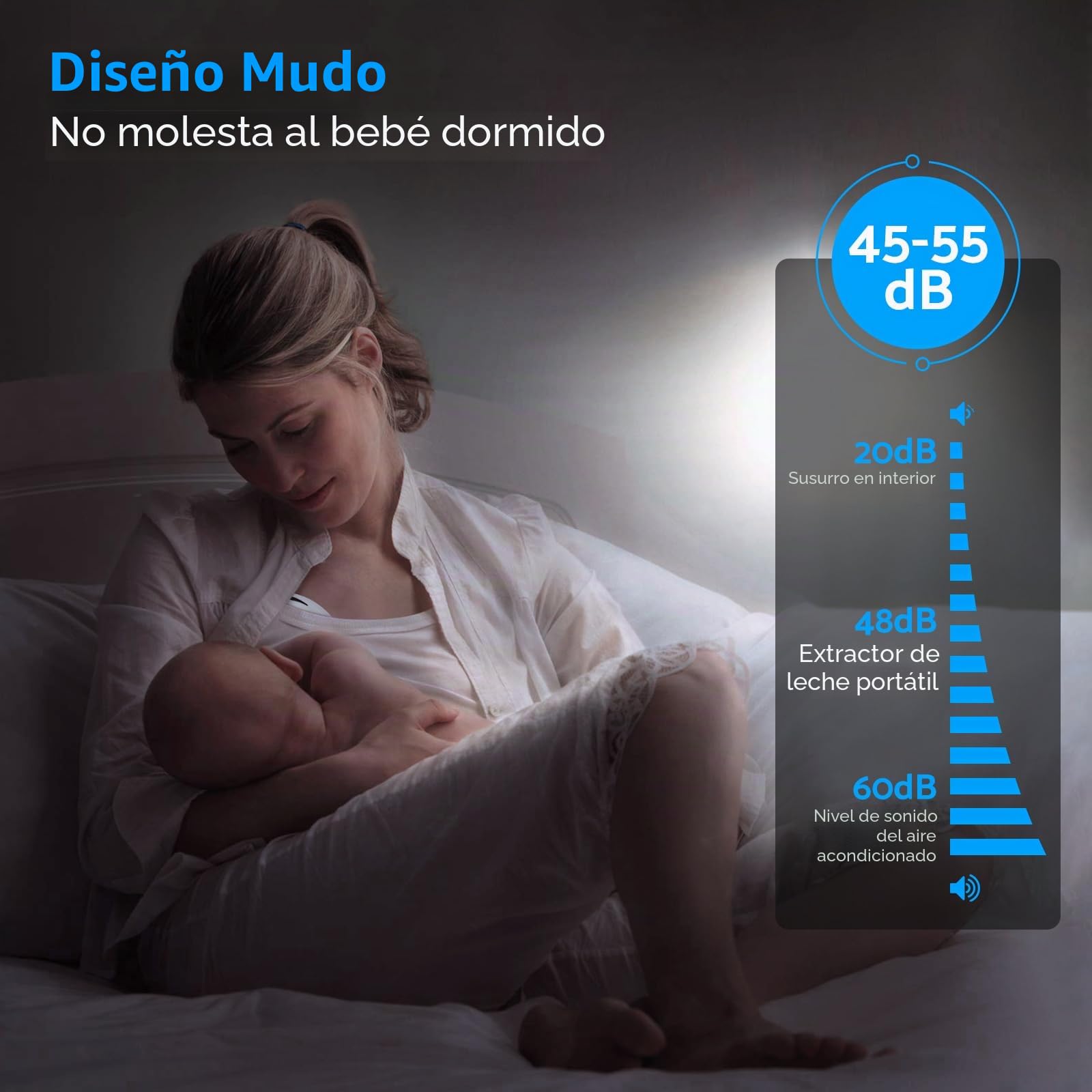 eSynic Extractor de leche materna portátil manos libres de 210 ml, 4 modos y 12 niveles, bomba de lactancia materna inalámbrica con brida de 24/21/19 mm, pantalla LED a prueba de fugas, sin BPA
