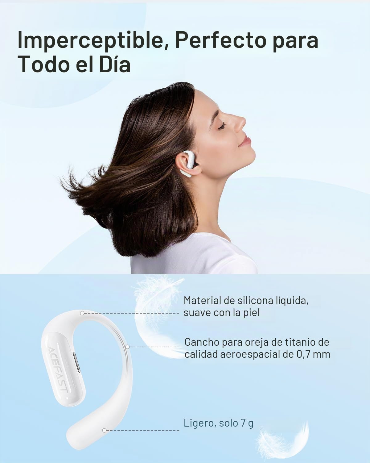 ACEFAST Auriculares Open-Ear Bluetooth 5.4, Auriculares Deportivos Ultrafinos, Apenas Perceptibles, Ajuste Cómodo, Sonido Potente, Llamadas Claras, Control Táctil, App Control, IP54, Blanco