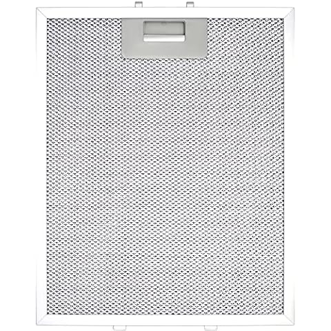 Cooker Hood Grease Filter Replacement 320X260mm, 5-Layer Aluminum Mesh Hood Vent Filter by HR Huare Technology,1Pack Cover
