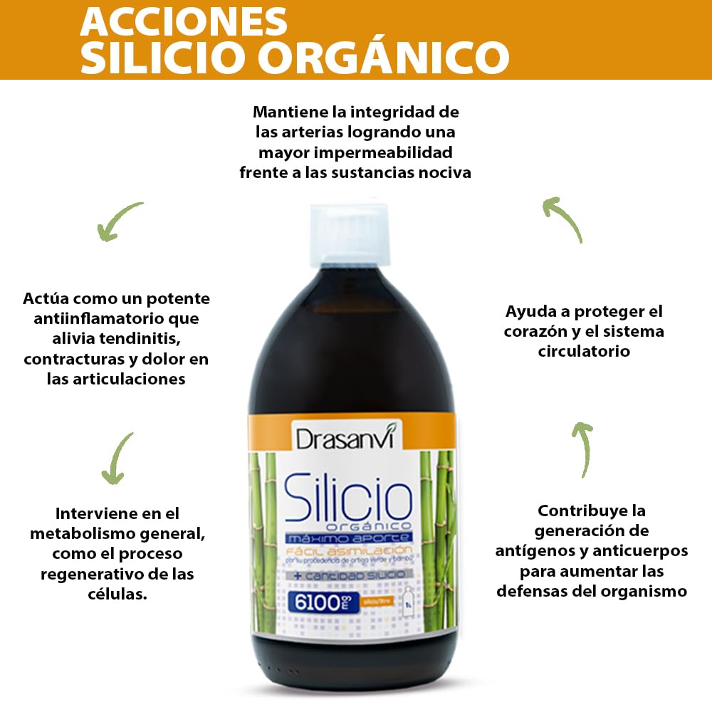 DRASANVI Silicio Orgánico Precursor del Colágeno | Mineral Esencial para la Estructura Celular | Huesos y Articulaciones |Ortiga Verde y Bambú| Fácil Asimilación,6100 mg por Dosis,1000 ml = 33 Días
