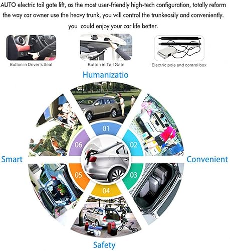 Miniatura 3 de Electric Tailgate Lift Kit Auto Power Trunk Rear Door Lift Support Compatible with Nissan Rogue Sport 2021-2023 Normal