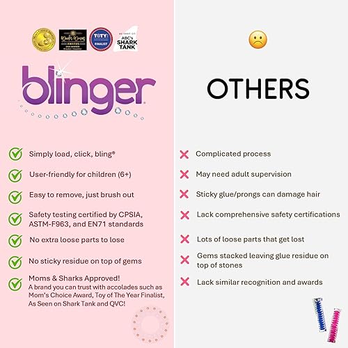 Miniatura 4 de blinger® Diamond Collection - Kit de iniciación | Sellador de gemas y 75 diamantes de imitación | Añade brillo al instante a tu cabello |