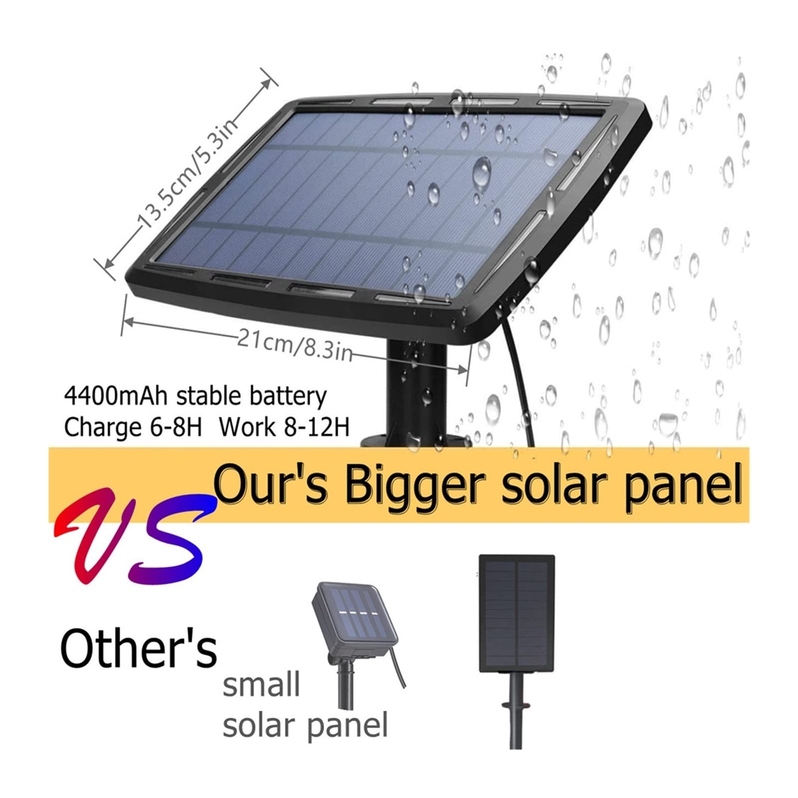 Lampy solarne do ogrodu zewnętrznego Światła słoneczne Outdoor Garden Lampa słoneczna do dekoracji na zewnątrz Żarówka z panelem słonecznym Dekoracje ślubne Oświetlenie kempingowe Na patio, podwórko,