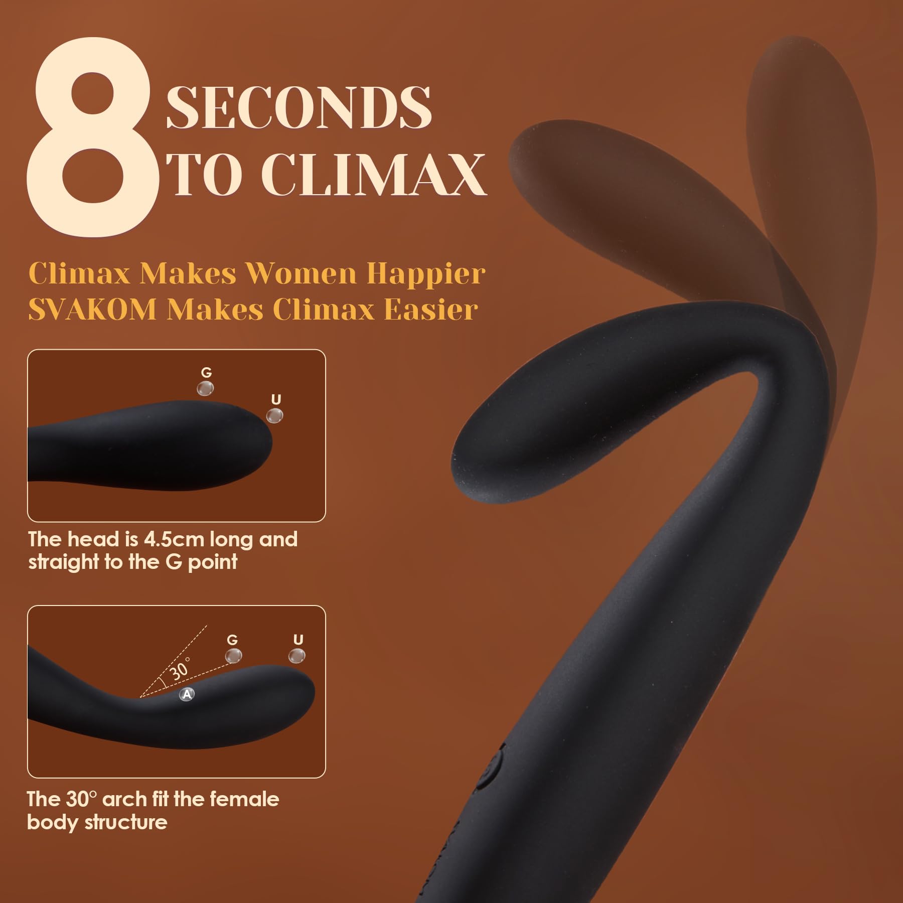 SVAKOM COCO Vibrator Dildo Sex Toys Finger Shaped - 8 Seconds to Climax Waterproof Vibes for Women - 5*5 Vibrations G Spot Clit Nipple Anal Personal Massagers Adult Toys