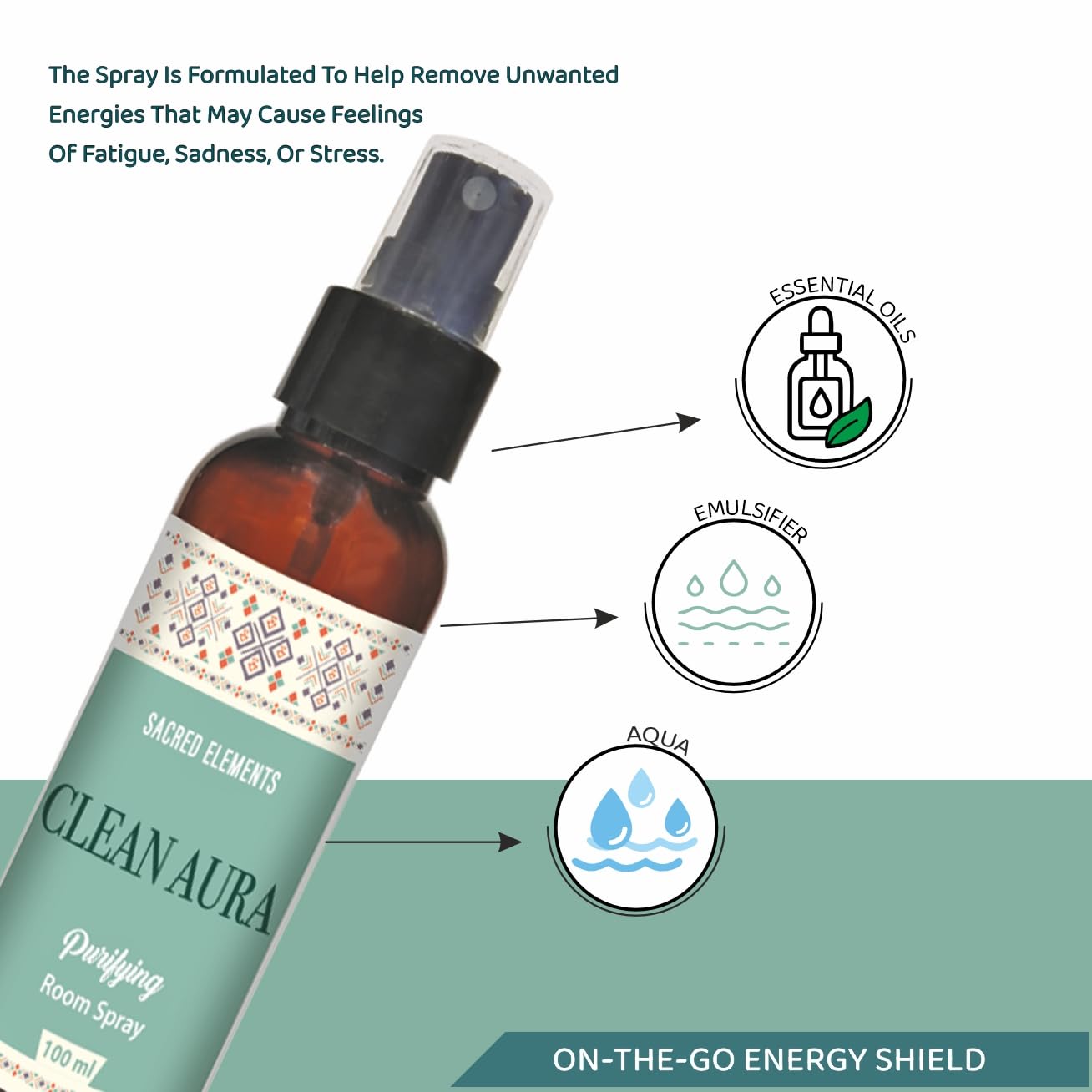 clean aura　クリーンオーラ Amazon.com: Sacred Element's Clean Aura Room Spray | Natural