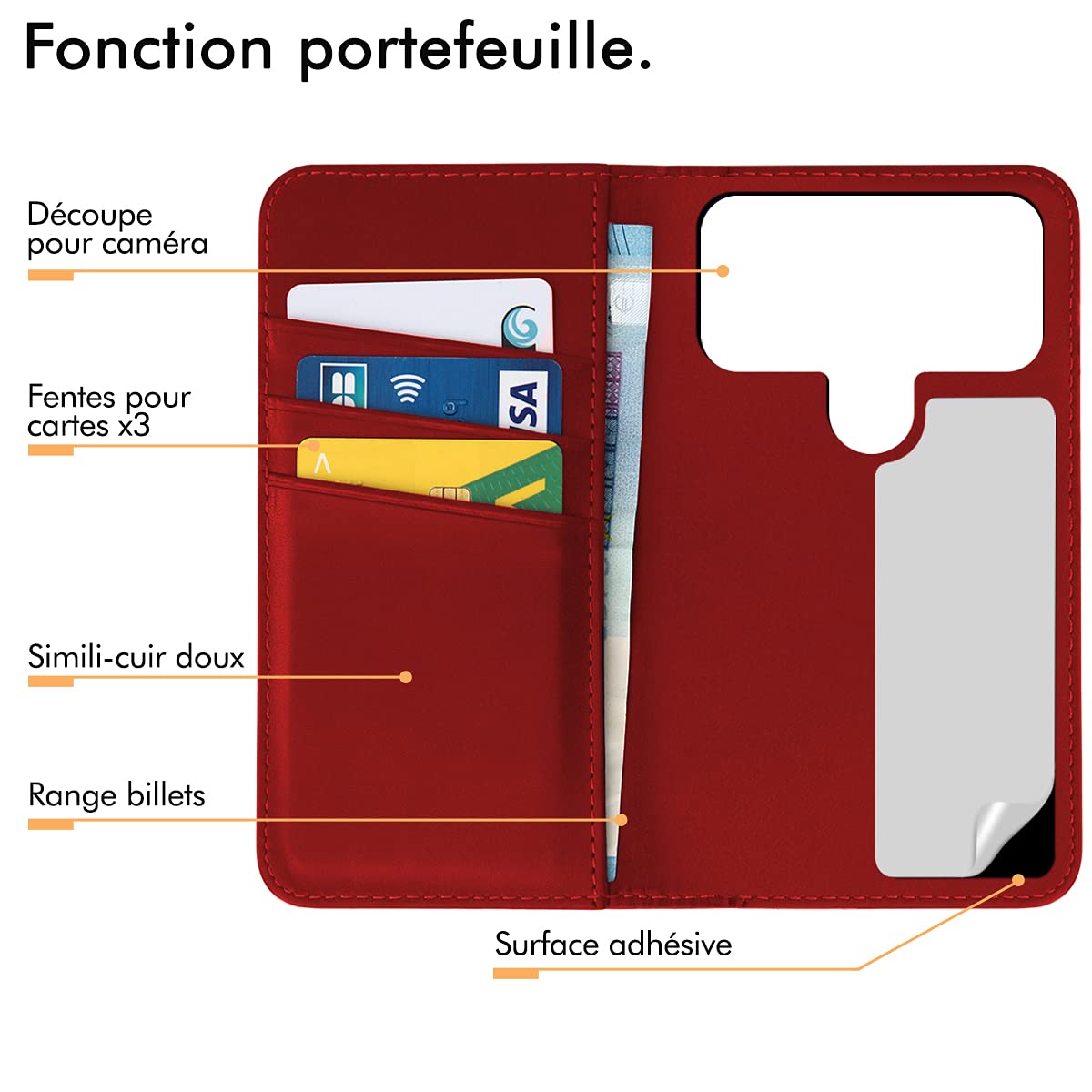Set Protezione Per LOGICOM Le Connect: Custodia Portafoglio + 2 Pellicole Vetro Flessibile