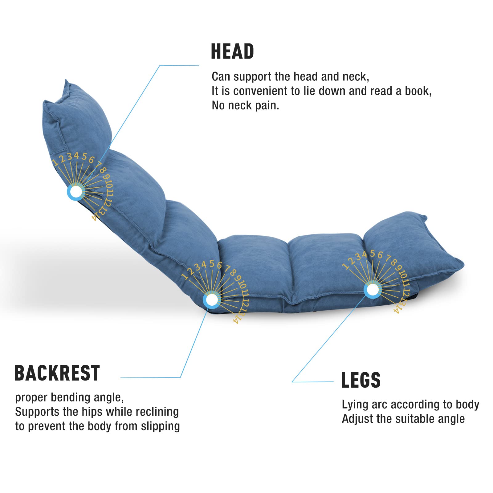 OTTERLEAd Floor Chair with Back Support, Adjustable 14 Angles, Lounge Chairs for Bedroom, Backrest and Headrest Can Easily Adjusted,Lazy Chair 014 (Blue)