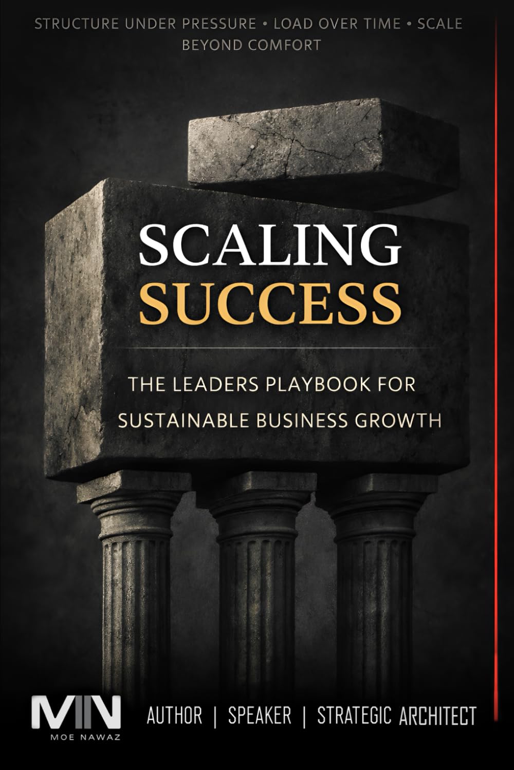 Scaling Success: The Leaders Playbook for Sustainable Business Growth