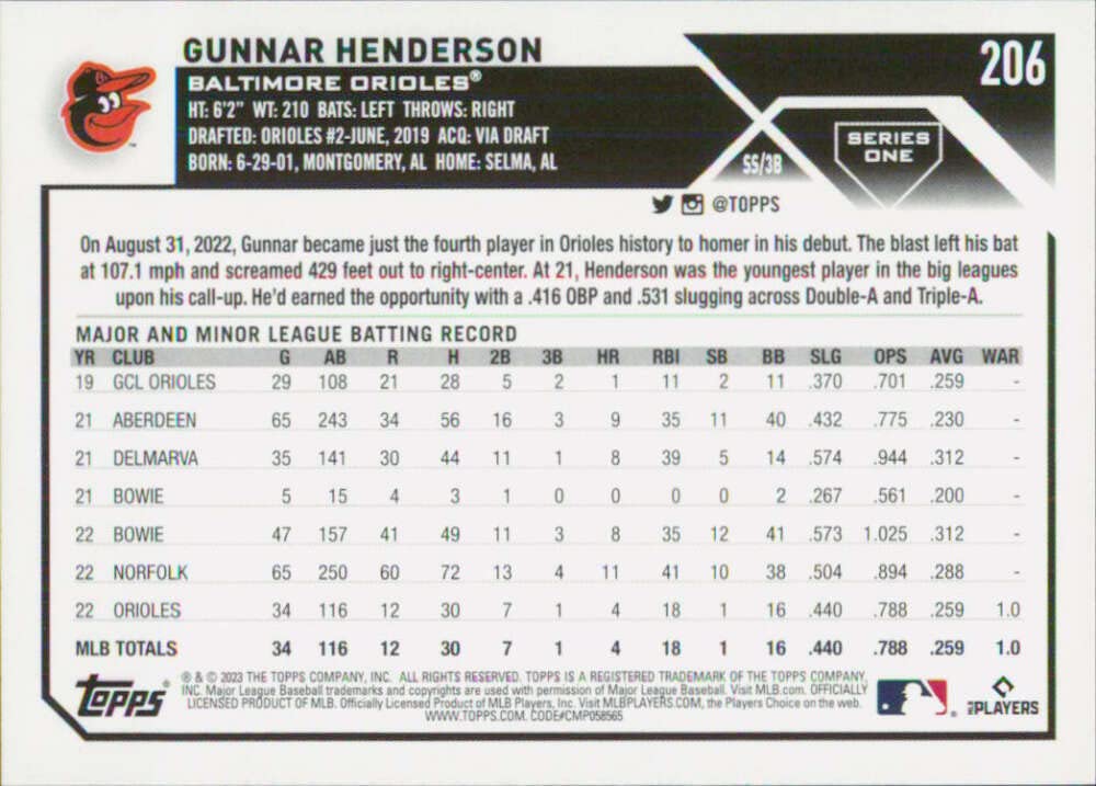 Amazon.com: 2023 Topps #206 Gunnar Henderson RC Rookie Baltimore 
