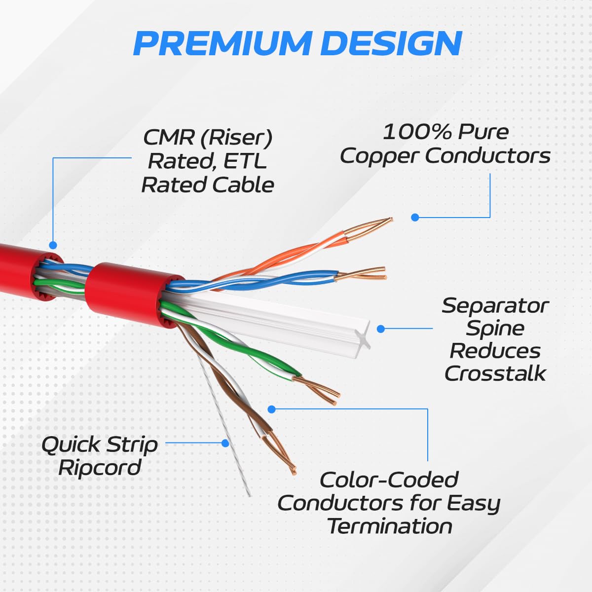 Cables Direct Online Lot de 4 Paires de câbles Ethernet Cat6A en cuivre Nu Massif 23 AWG avec Paire torsadée Non blindée (UTP) 305 m Rouge