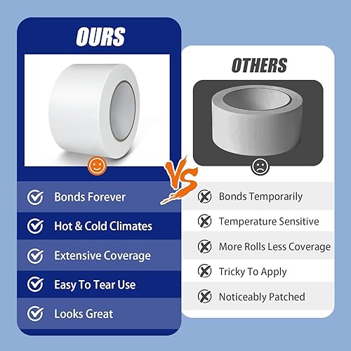 Miniatura 4 de 6 rollos, cinta blanca de barrera de vapor, 6" de ancho x 180' de largo, PE 0.354 in cinta de polietileno, para espacios de arrastre, costuras de