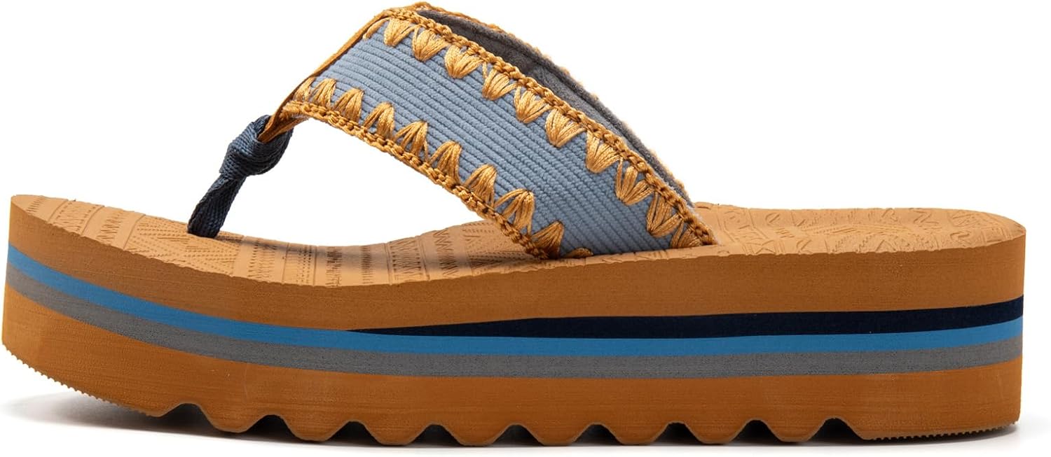 Women's Platform Flip Flops Cushion Soft Wedge Sandals with Non-Slip Rubber Sole