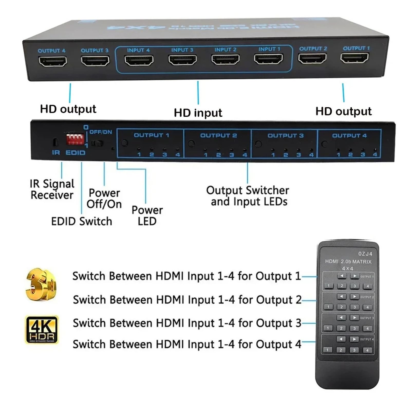 Conmutador de Matriz Compatible con 4x4, Divisor Compatible 4K HDR HDTV, Caja 4 entradas y Salidas HDCP 2