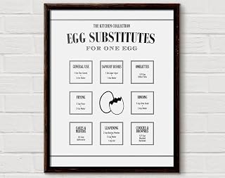 Vegan Alternative Vegan Meal Vegan Egg Alternatives Egg Substitutes Vegan Recipe Kitchen Chart Healthy Recipes Kitchen Poster And Canvas