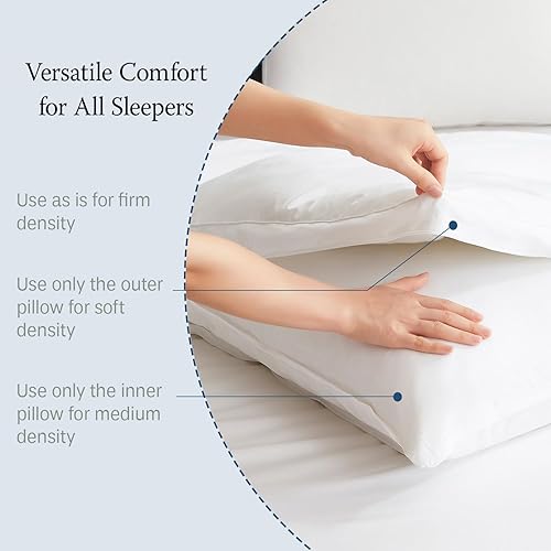 Miniatura 6 de DOWNLITE Almohada ajustable de plumón de ganso blanco 3 en 1, tamaño King, 20 x 36 pulgadas, tela de algodón hipoalergénica, opciones de densidad