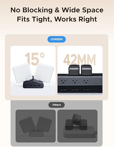 Miniatura 4 de UGREEN Paquete de cargador, cargador rápido USB-C de 45 W y 3 puertos + 16 AC+4 USB 20 W tira de alimentación de carga rápida, compatible con iPhone