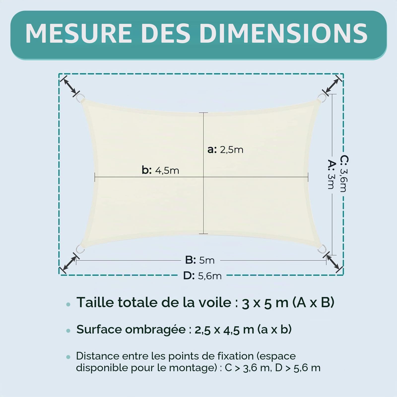 Dripex Voile d'ombrage Rectangulaire, 3x5M Toile Ombrage Imperméable Protection des Rayons UV à 95%, Auvent - Protection Solaire pour Jardin, Terrasse, Camping, Balcon (Beige)