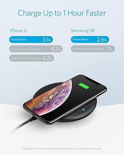 Miniatura 4 de Anker Cargador inalámbrico, PowerWave 7.5 Pad con ventilador de refrigeración interno, 7.5W para iPhone 11, 11 Pro, 11 Pro Max, XS Max, XR, XS, X,