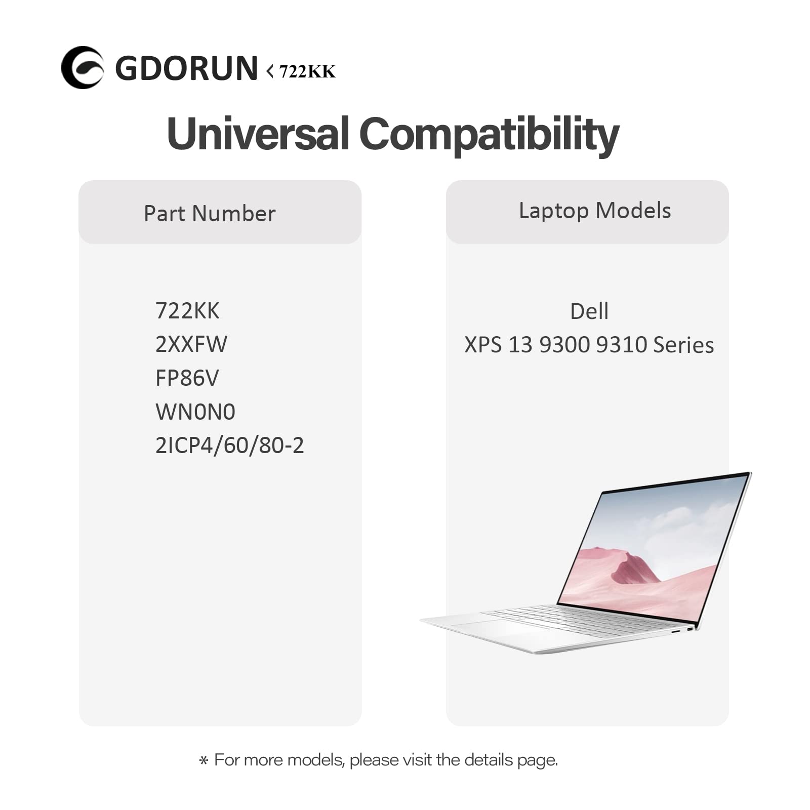GDORUN 52Wh 722KK Laptop Batteria per Dell XPS 13 9300 9310 9380(2020 Edition) P117G P117G002 P117G001 0WN0N0 WN0N0 02XXFW 2XXFW FP86V 2ICP4/60/80-2 7.6V 6800mAh 4-Cell Notebook Battery Replacement