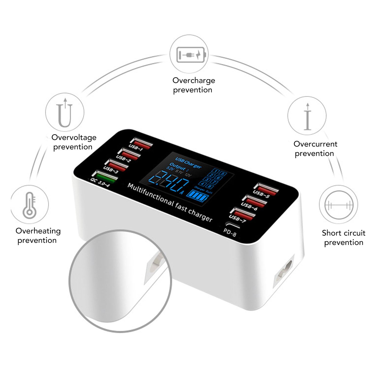 Brrnoo Hub Caricabatterie USB C da 60 W, Stazione di Ricarica Rapida Portatile con di Protezione Multipla per Laptop e Ufficio Domestico (Spina europea)