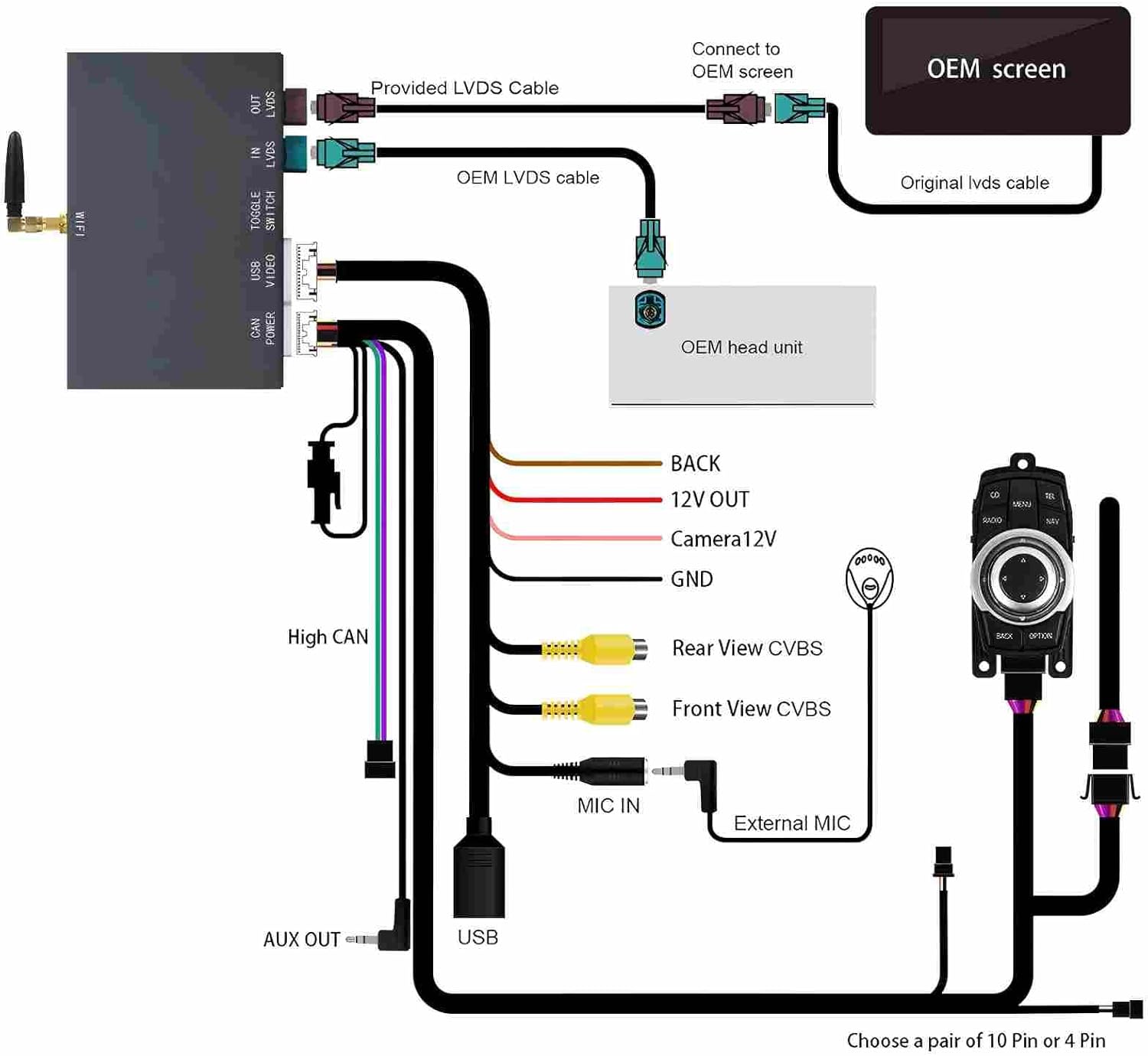 Detailed wiring diagram for the Geloo CarPlay Android Auto Retrofit Kit, showing connections to OEM screen, head unit, power, microphone, and camera inputs.