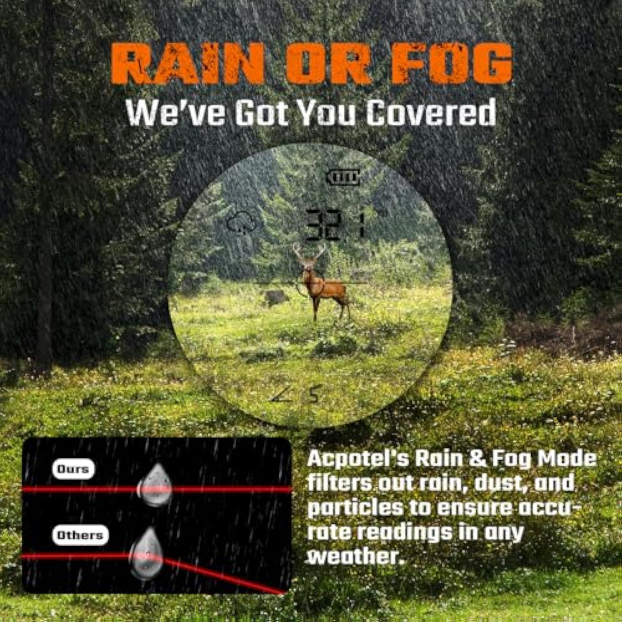 Precision Range Finder with 6X Magnification