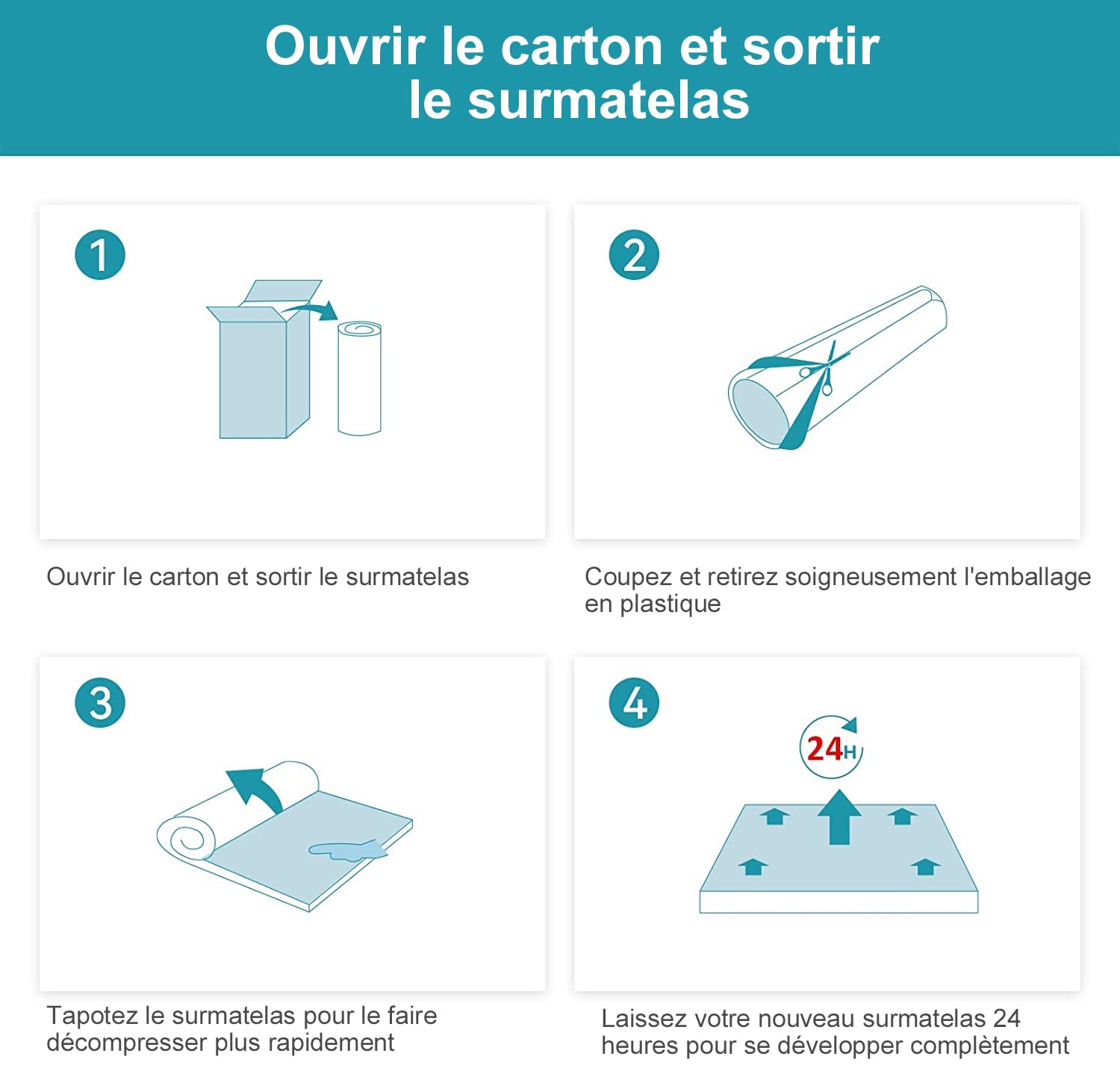 Amazon Basics Surmatelas de Mousse à Mémoire de Forme Confortable, Très Moelleux, 180 x 200 x 7 cm, Blanc