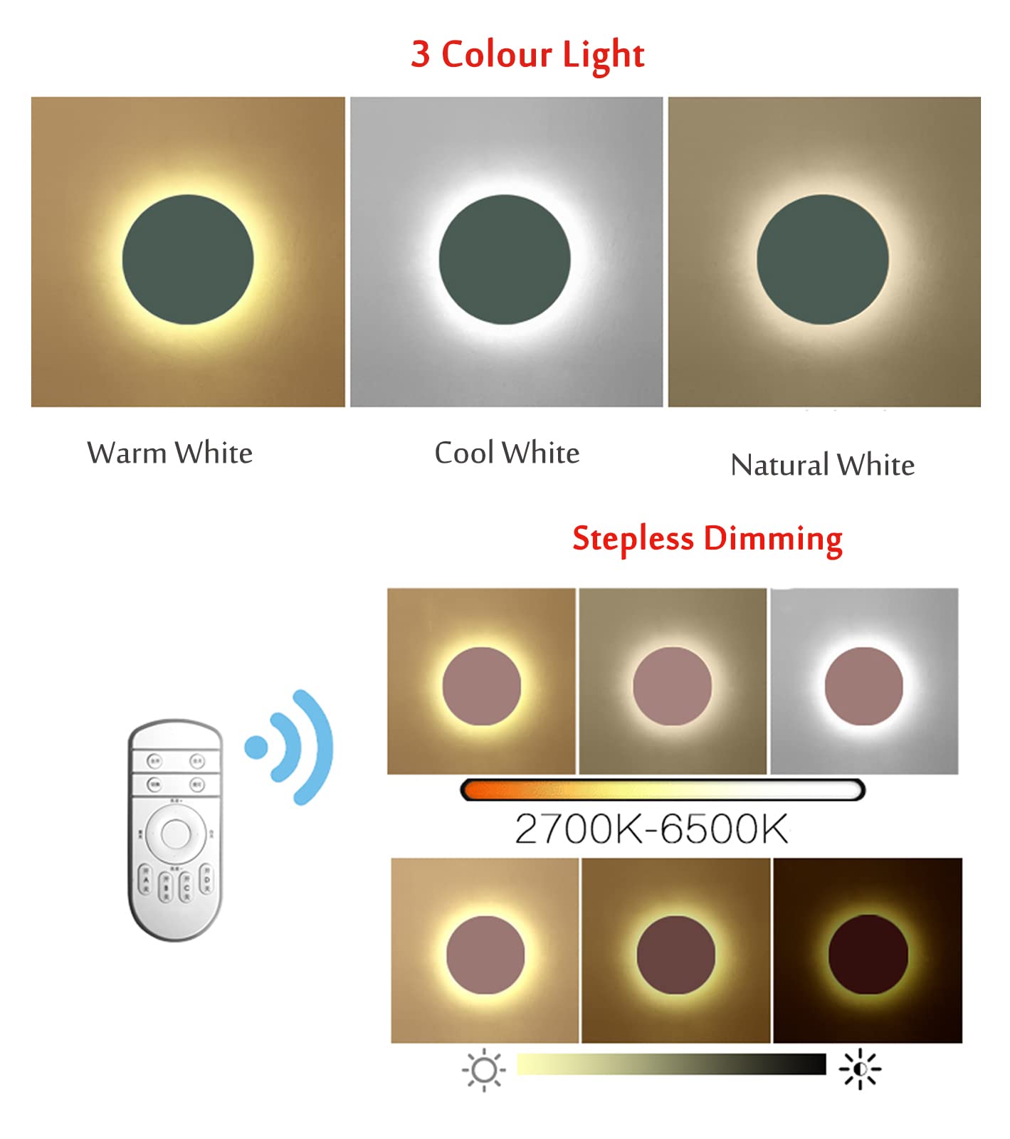 Okrągły makaronik lampa ścienna LED nowoczesny prosty okrągły kinkiet mini metal oświetlenie ścienne do sypialni salonu schody (30 cm, 18 W, biały, ciepły biały)