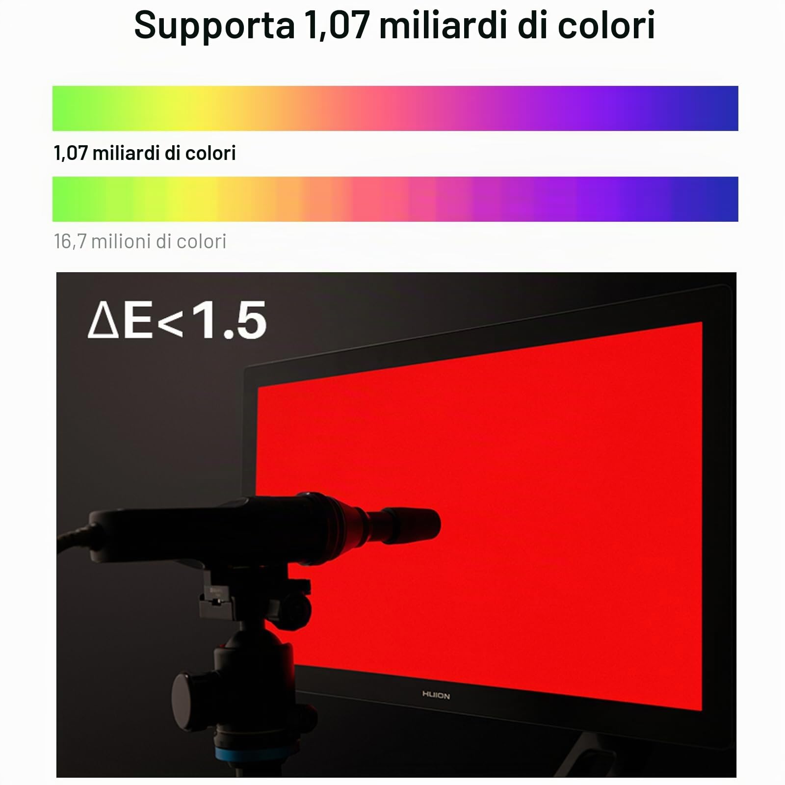 HUION KAMVAS Pro 19 4K UHD Tavoletta da disegno con schermo, penna PenTech 4.0 senza batteria con tablet grafico antiriflesso di seconda generazione, schermo multi-touch 98% Adobe RGB per artisti