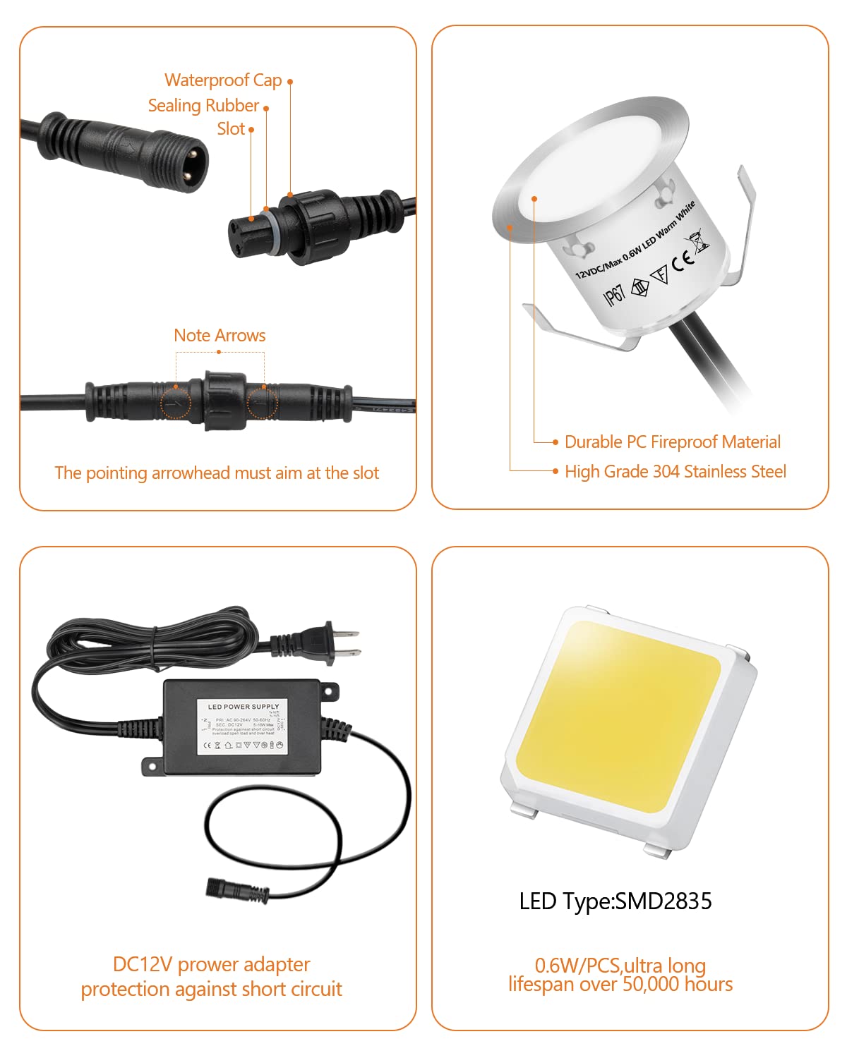 HIBOITEC 10 Pezzi Faretti da Incasso per Esterno, Segnapasso Led Incasso Impermeabile IP67, Faretti LED incorporato per Terrazze Giardino Scale Pavimento (Bianco Caldo)