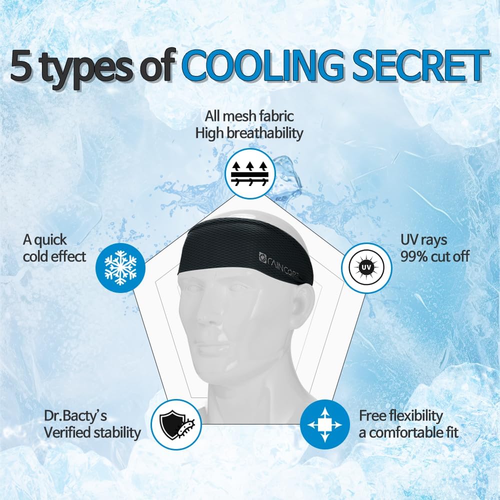 RAINCORE Mesh Sweat Headbands (1 or 2 Pack) - Cooling Series - Quick Dry - for Men and Women Headband - Stay Cool and Sweat Off Your Face - Running, Yoga,Tennis,Cycling,Workout - Image 2