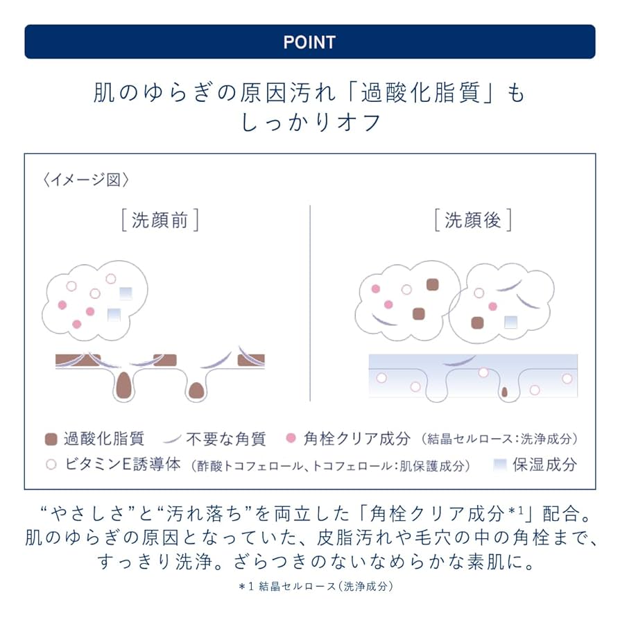 洗顔料 KUMI ニベア クリアビューティー弱酸性泡洗顔 皮脂すっきり 本体 - NIVEA