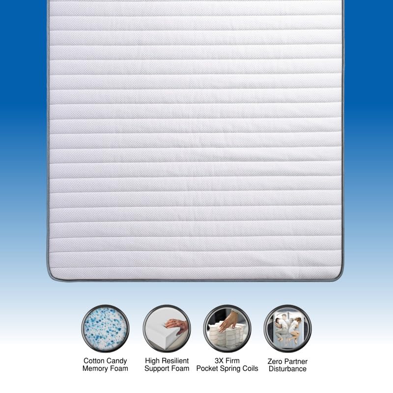 Image of durfi Hybrid 6 Inches Pocket Spring & Memory Foam Mattress | King Size (84x72x6) | Soft | CertiPlus Us & Certiguard Technology | 10 Years Warranty