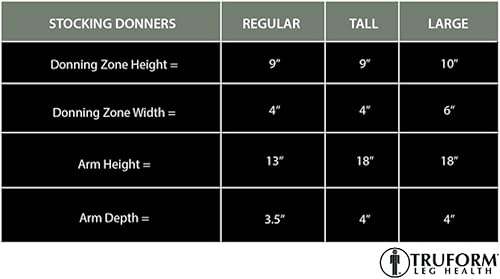 Miniatura 16 de Medias Donner, ayudante para aplicar calcetines de compresión, zona de colocación de gran
