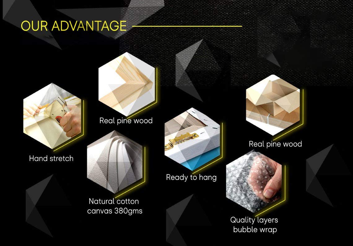 Vintage Middle Earth Map Canvas Print - Framed Artwork for Office Decor, 12x18 Inches