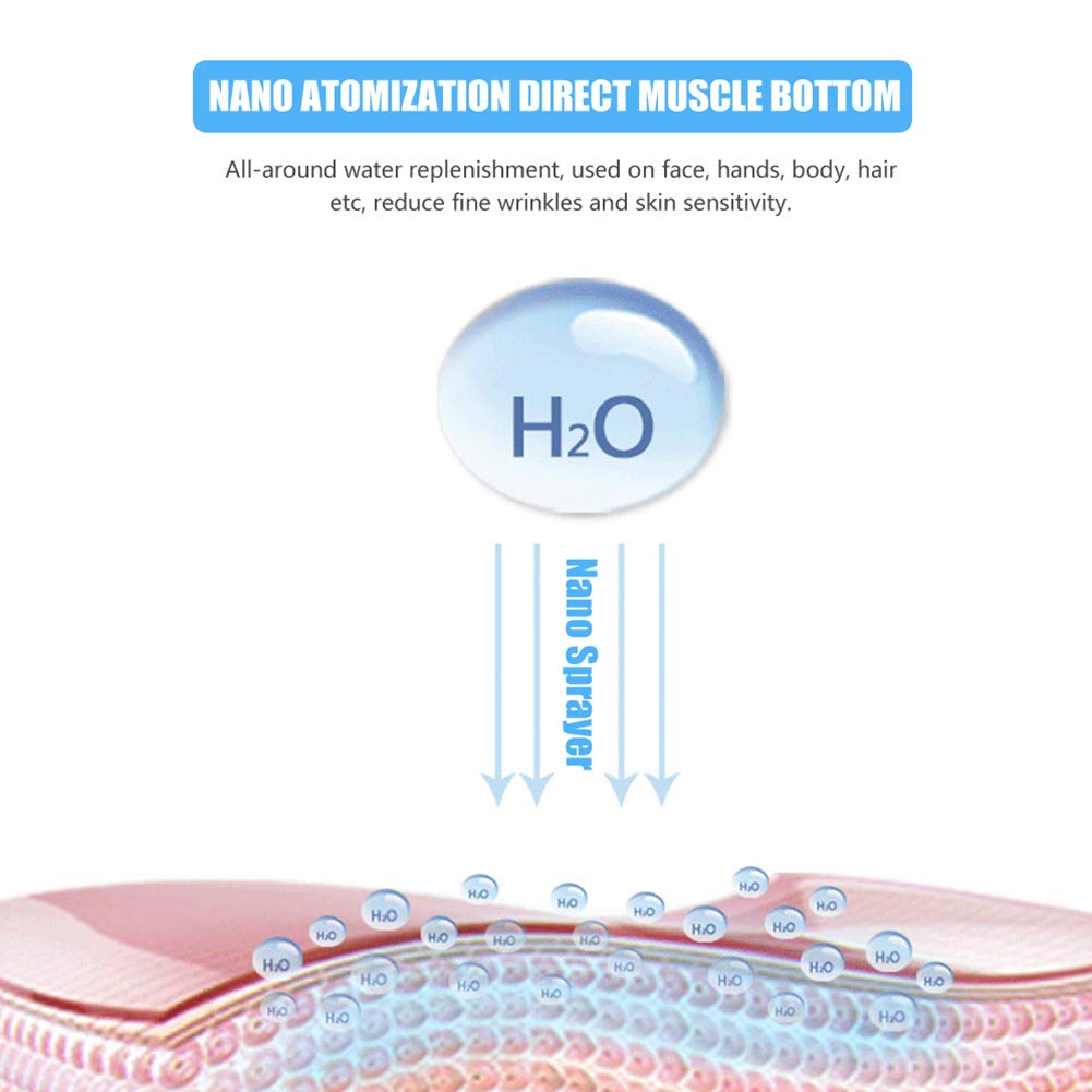 Nano Gesichtsdampfer, 30ml Ultraschall Facial Spray Zerstäubung Nebel Spray Gesicht Feuchtigkeitsspendende Flüssigkeitszufuhr Handliche Maschine USB Aufladung für den Heimgebrauch